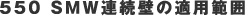 550SMW連続壁の適用範囲